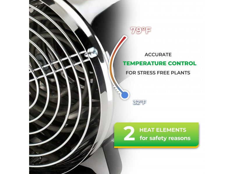 PHOENIX 2.8 KW GREENHOUSE HEATER & COOLER
