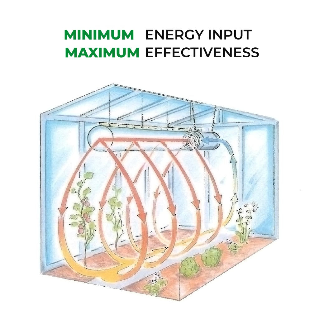 ENERGY SAVING TUBE FOR GREENHOUSE HEATER "PHOENIX"