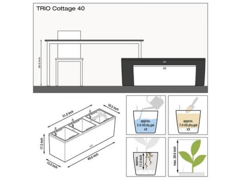 LECHUZA TRIO COTTAGE 40 GRANITE